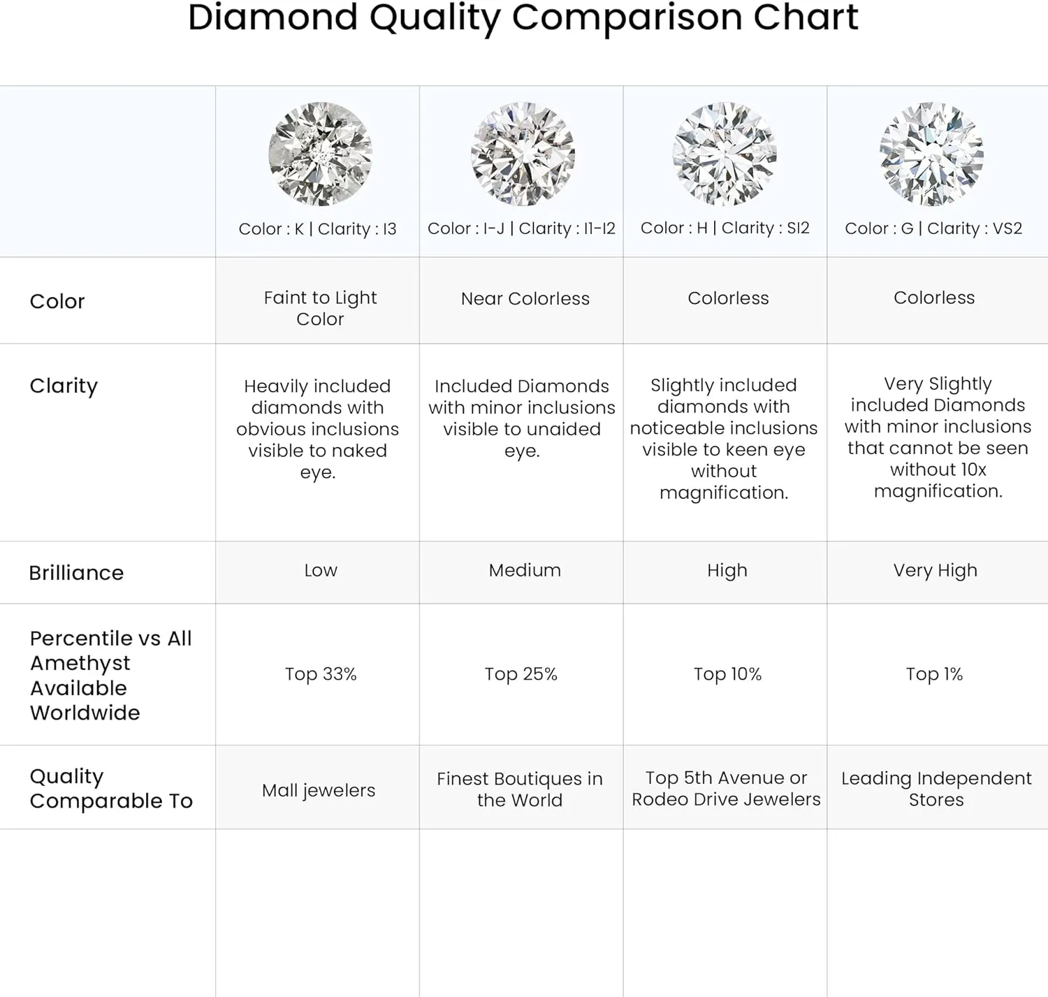 Angara Natural Diamond Pendant Necklace for Women in 14K Solid Gold/Platinum | Birthday, Engagement, Anniversary, Wedding Jewelry Gift for Women