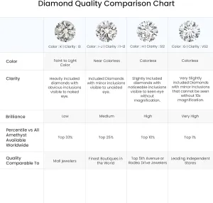 Angara Natural Diamond Pendant Necklace for Women in 14K Solid Gold/Platinum | Birthday, Engagement, Anniversary, Wedding Jewelry Gift for Women