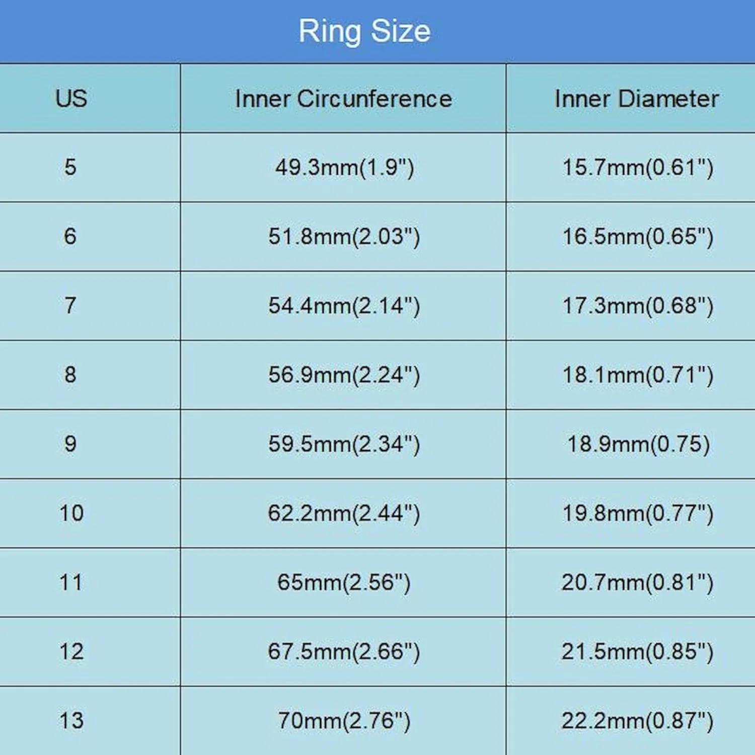 Personalized Stainless Steel Spinner Couple Rings Set - Sun, Moon, and Stars Design - Custom Matching Promise Rings for Couples - Ideal Fidget Rings for Anxiety,Wedding Bands - Him and Her (2pcs)