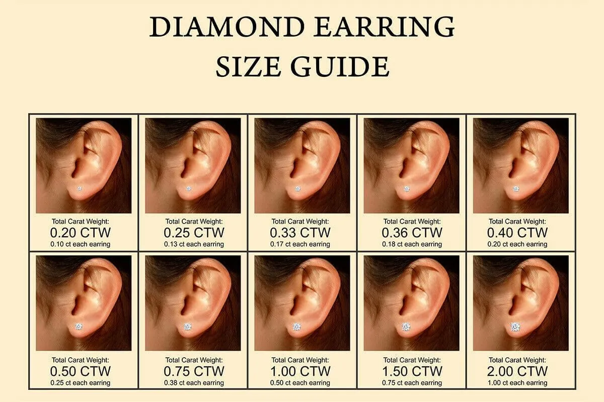 The Diamond Deal IGI Certified .50ct to 5.00 Carat Round Brilliant Lab-Grown Diamond 3-Prong Stud Earrings in 14k Yellow, White or Rose Gold With Push Back Closure